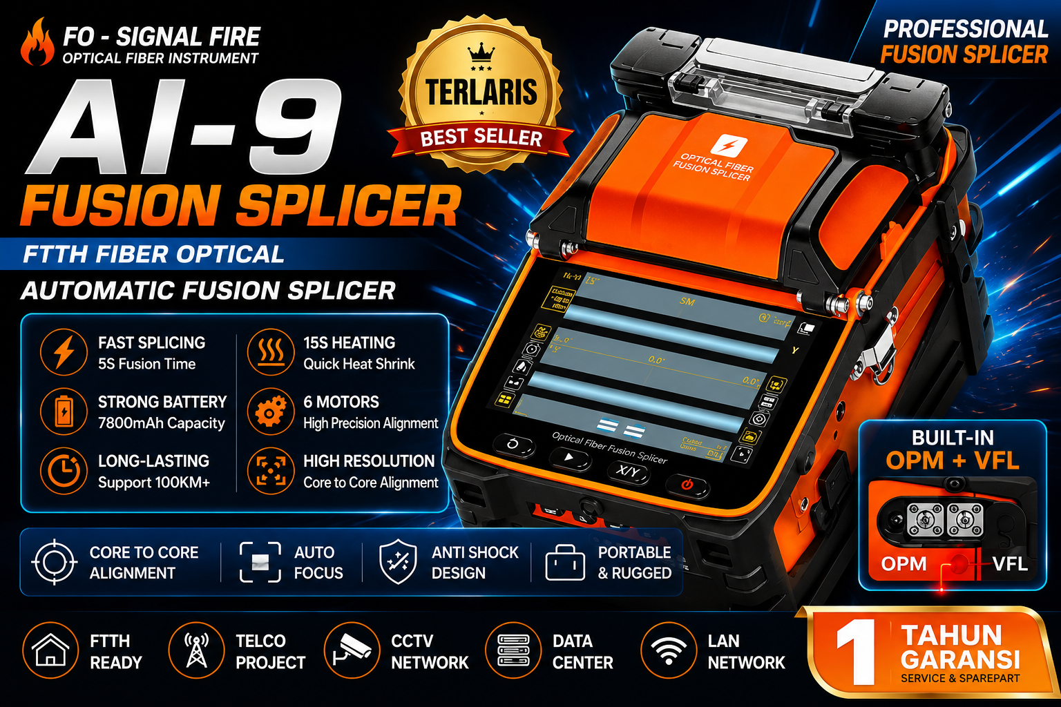SignalFire – Solusi Peralatan Fiber Optik Modern & Profesional